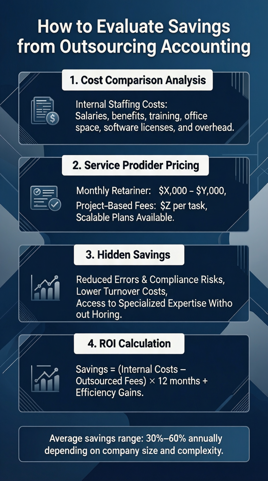 Что делает бухгалтер на аутсорсинге